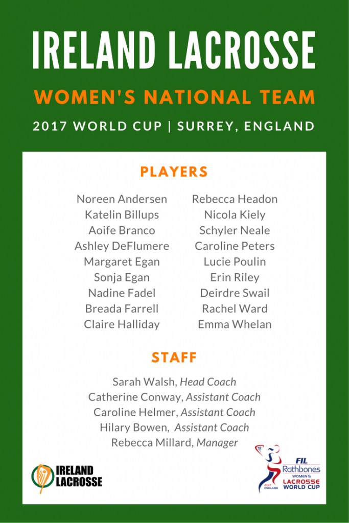 Women's National Team Roster