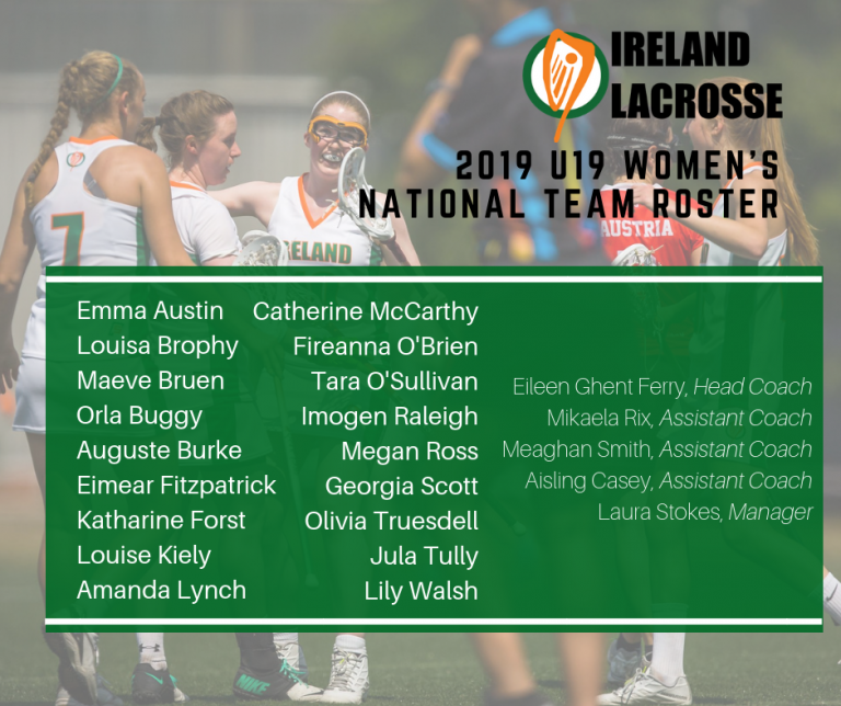 Ireland Roster Announced for U19 Women's World Championship – Ireland
